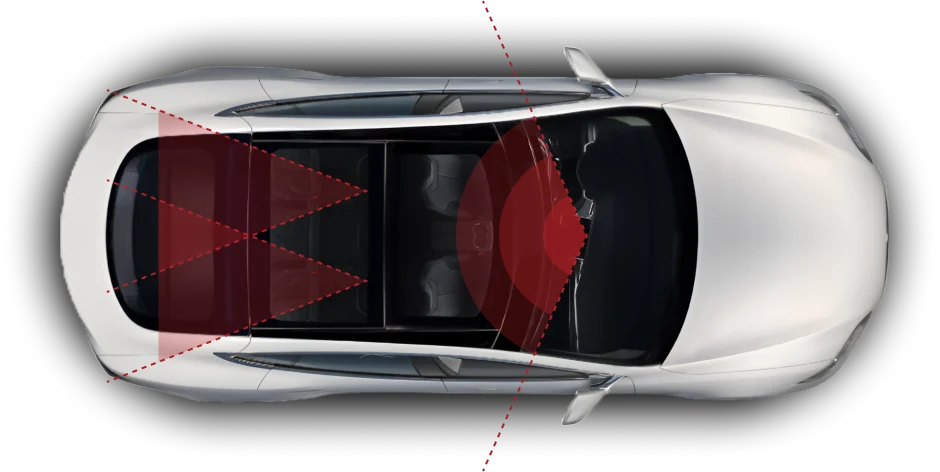 A top-down view of a white car with red-highlighted sensor coverage zones at the front and rear, illustrating the vehicle's camera and radar-based safety or driver-assistance systems.