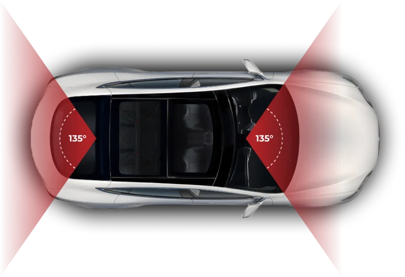 A top-down view of a white car displaying red-highlighted sensor coverage zones at the front and rear, each with a 135-degree field of vision, illustrating the vehicle's advanced safety or driver-assistance systems.